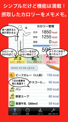 カロリー管理（痩せるアプリ） iPhoneアプリ