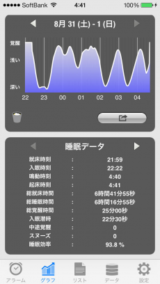 Sleep Meister - 睡眠サイクルアラーム iPhoneアプリ