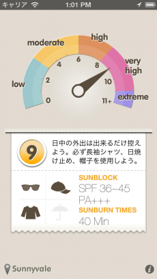 UV指数 iPhoneアプリ