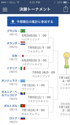 日経W杯2014 iPhoneアプリ