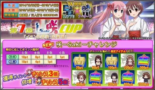 セガネットワーク対戦麻雀mj5 Revolution セガnet麻雀mj W開催 全国大会 第7回咲 Saki Cup 実施 Tvアニメ 咲 Saki 全国編 とタイアップ ニコ生特番の放送も決定 Applion