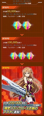 ニューワールド ソードアート オンライン コード レジスタ コラボ企画 クロスエッジキャンペーン を実施 Applion ニューワールド ソードアート オンライン コード レジスタ コラボ企画 クロスエッジキャンペーン を実施 Applion