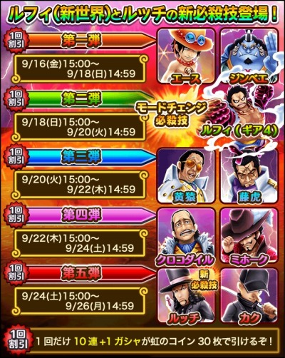 One Piece サウザンドストーム サウザンドフェス 開催 虹のコイン 30枚をプレゼント ルフィ 新世界 専用必殺技 ギア4 付きシーンカードが登場 Applion